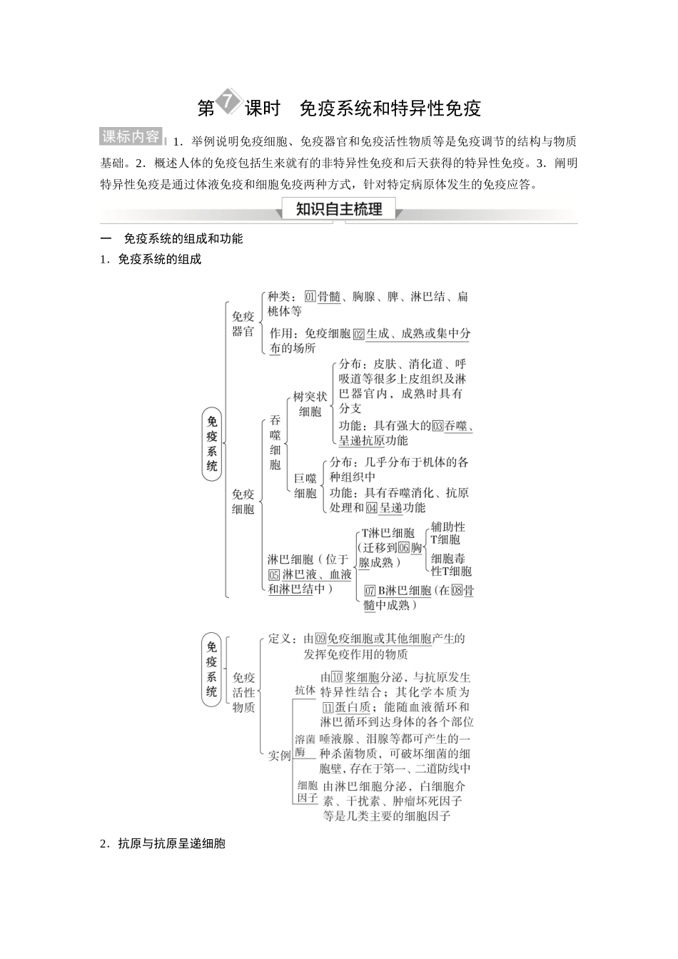 2026《金版教程》高考复习方案生物经典单选版-第七单元  第7课时  免疫系统和特异性免疫.docx_第1页
