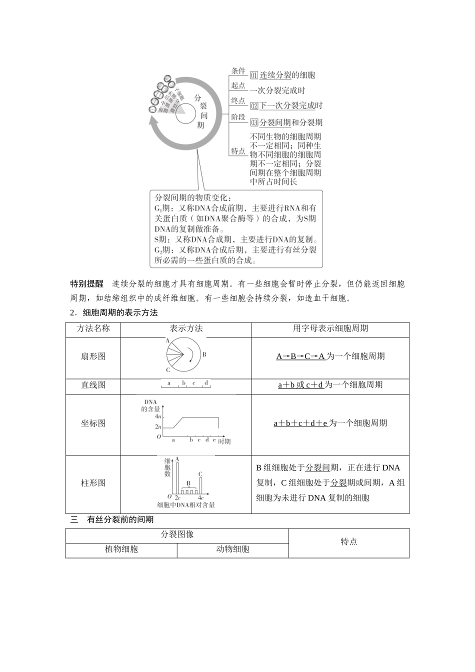 2026《金版教程》高考复习方案生物经典单选版-第三单元 第1课时 细胞的增殖.docx_第2页