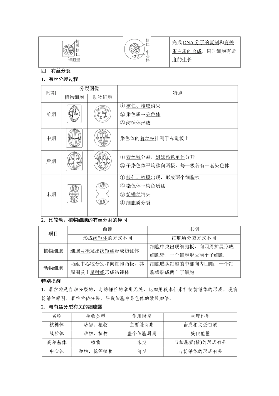 2026《金版教程》高考复习方案生物经典单选版-第三单元 第1课时 细胞的增殖.docx_第3页