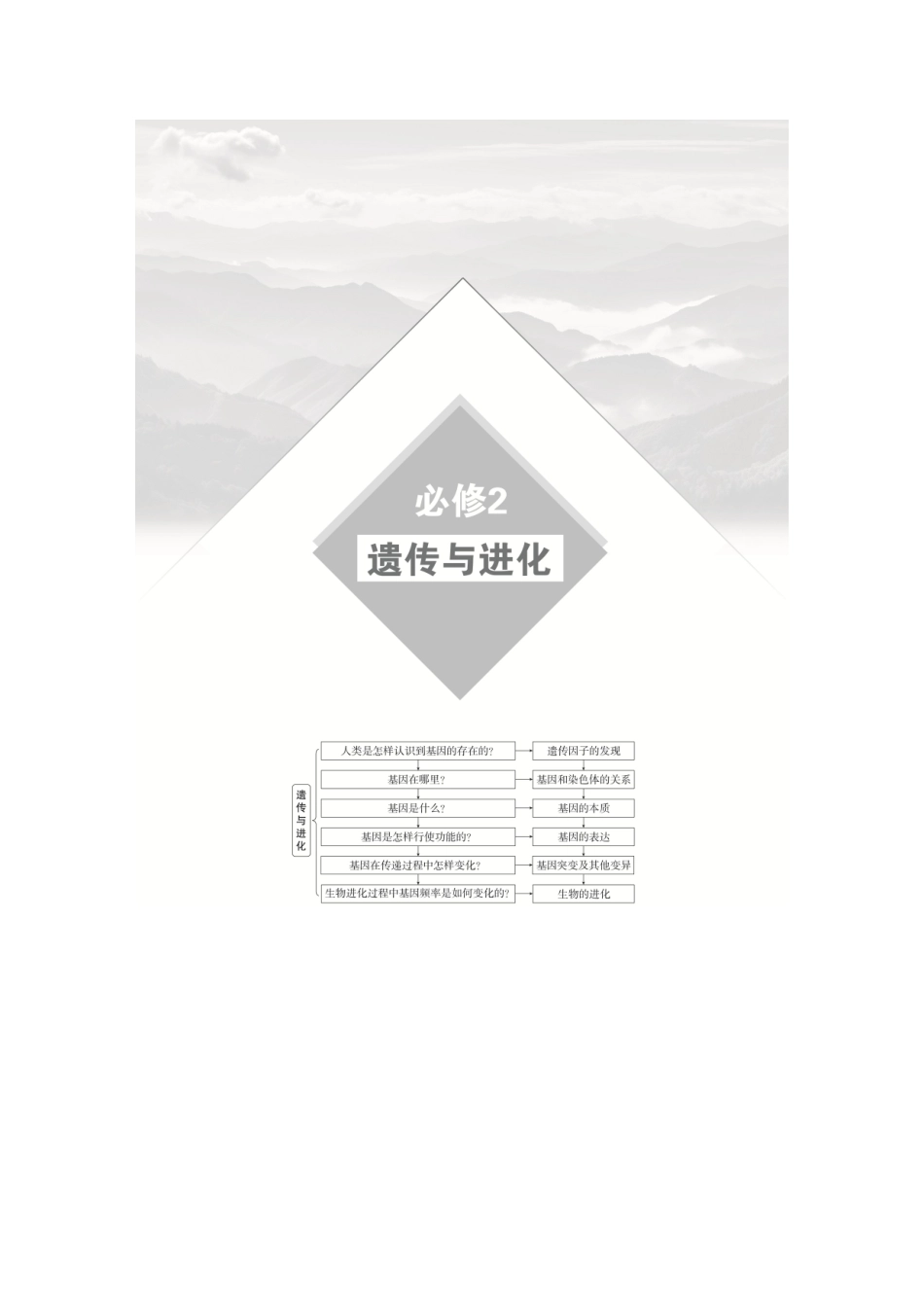 2026《金版教程》高考复习方案生物经典单选版-第四单元 第1课时 分离定律.docx_第1页