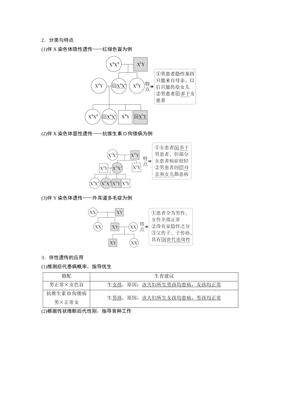 2026《金版教程》高考复习方案生物经典单选版-第四单元 第6课时 基因在染色体上、伴性遗传.docx_第3页