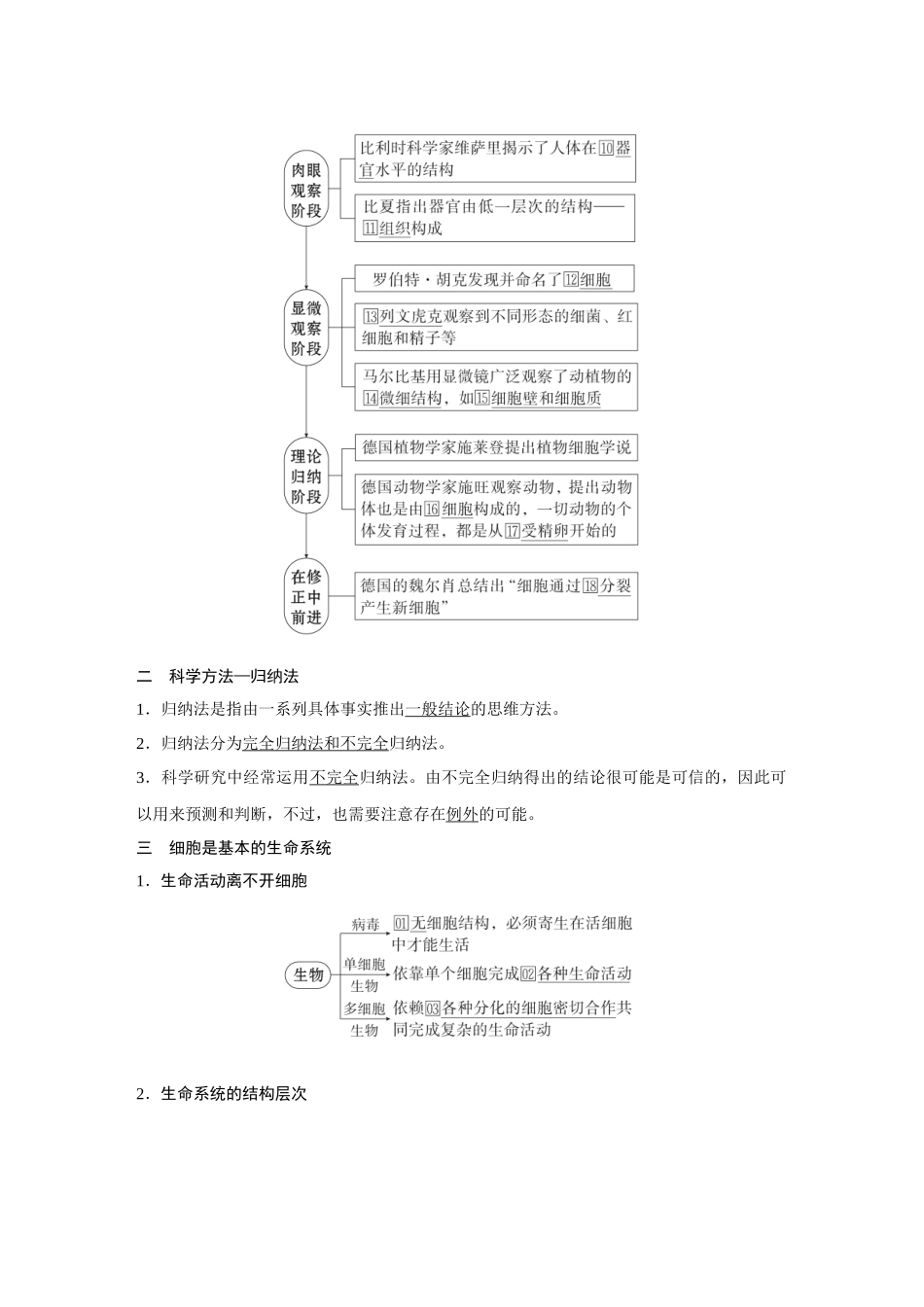 2026《金版教程》高考复习方案生物经典单选版-第一单元 第1课时 走近细胞.docx_第3页