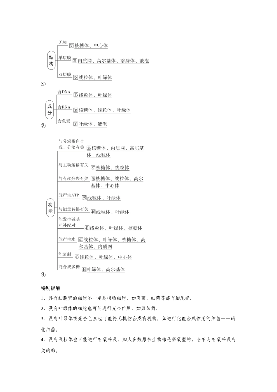 2026《金版教程》高考复习方案生物经典单选版-第一单元 第5课时 细胞器与生物膜系统.docx_第3页