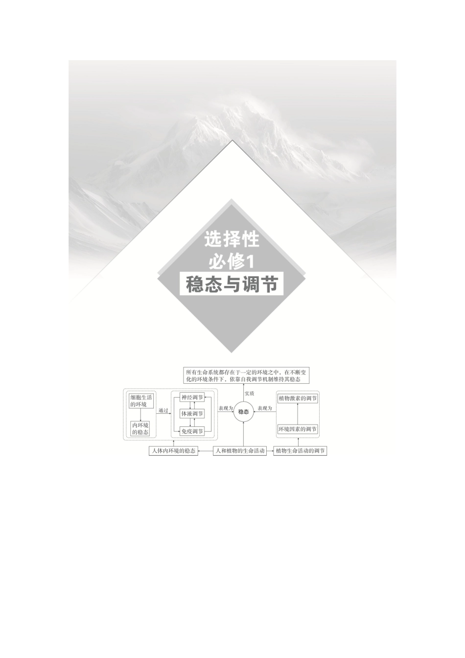 2026《金版教程》高考复习方案生物经典单选版-全书完整Word下册1.docx_第1页