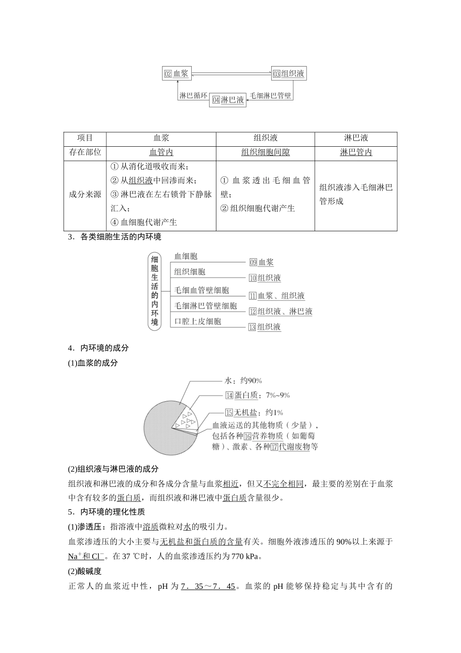 2026《金版教程》高考复习方案生物经典单选版-全书完整Word下册1.docx_第3页