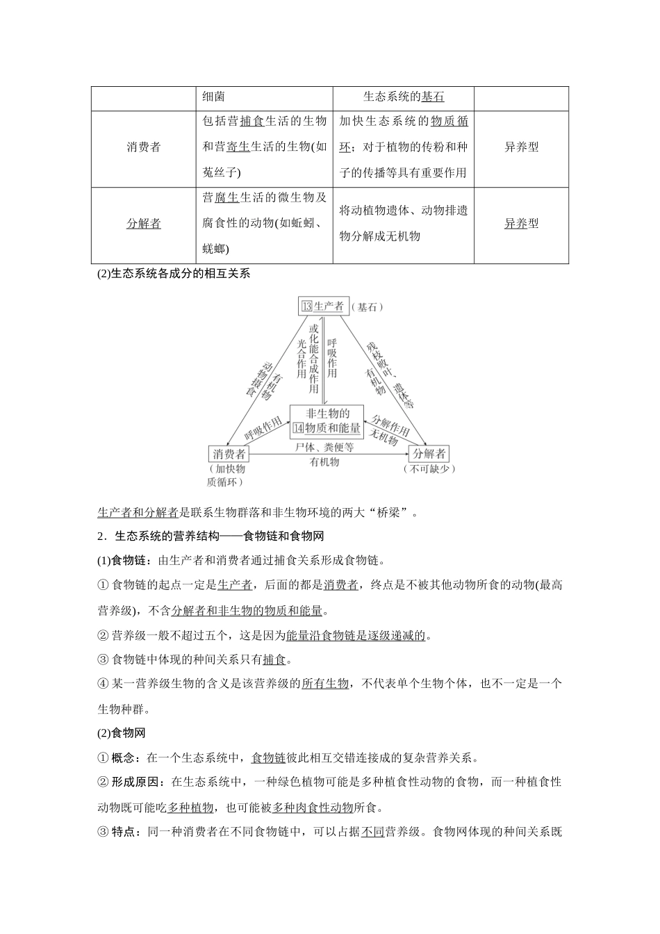2026《金版教程》高考复习方案生物经典单选版-全书完整Word下册2.docx_第2页