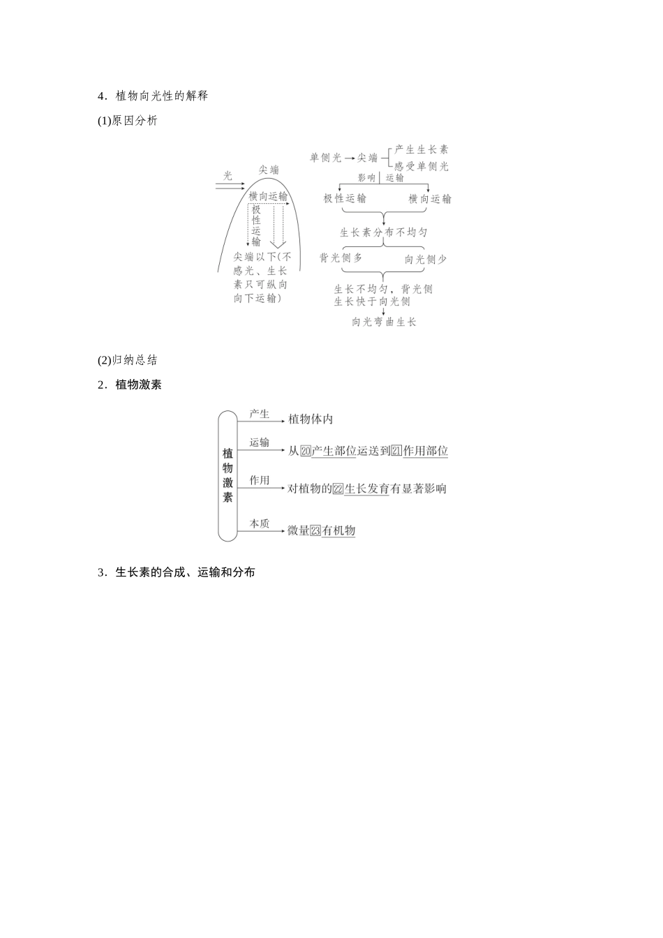 2026《金版教程》高考复习方案生物经典多选版-第八单元 第1课时 植物生长素及其生理作用.docx_第3页