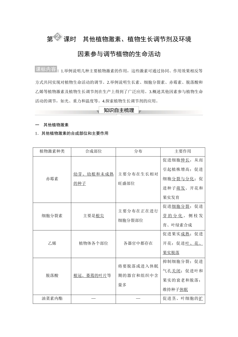 2026《金版教程》高考复习方案生物经典多选版-第八单元  第2课时  其他植物激素、植物生长调节剂及环境因素参与调节植物的生命活动.docx_第1页