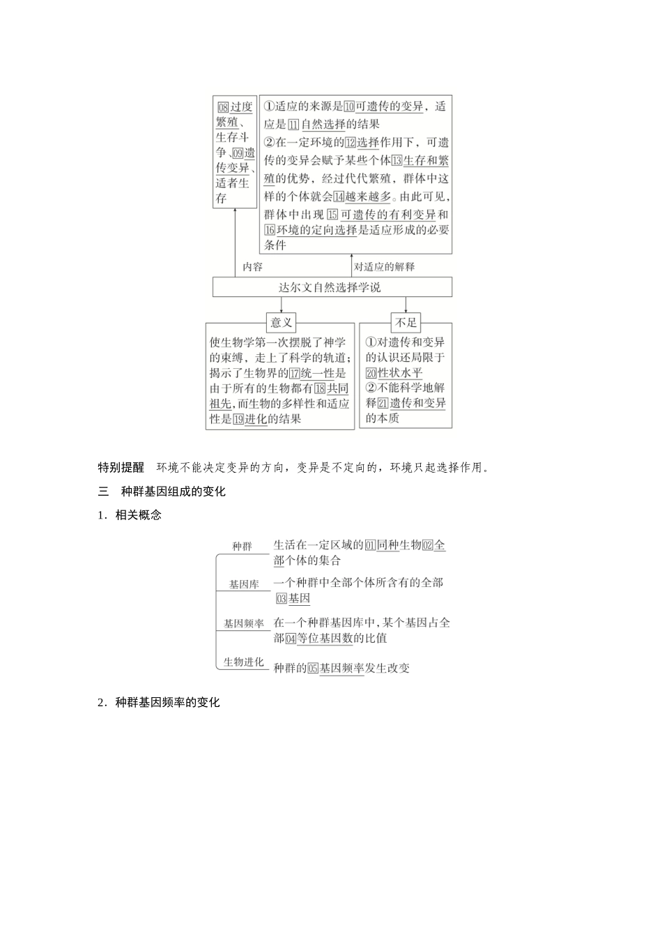 2026《金版教程》高考复习方案生物经典多选版-第六单元 第3课时 生物的进化.docx_第3页