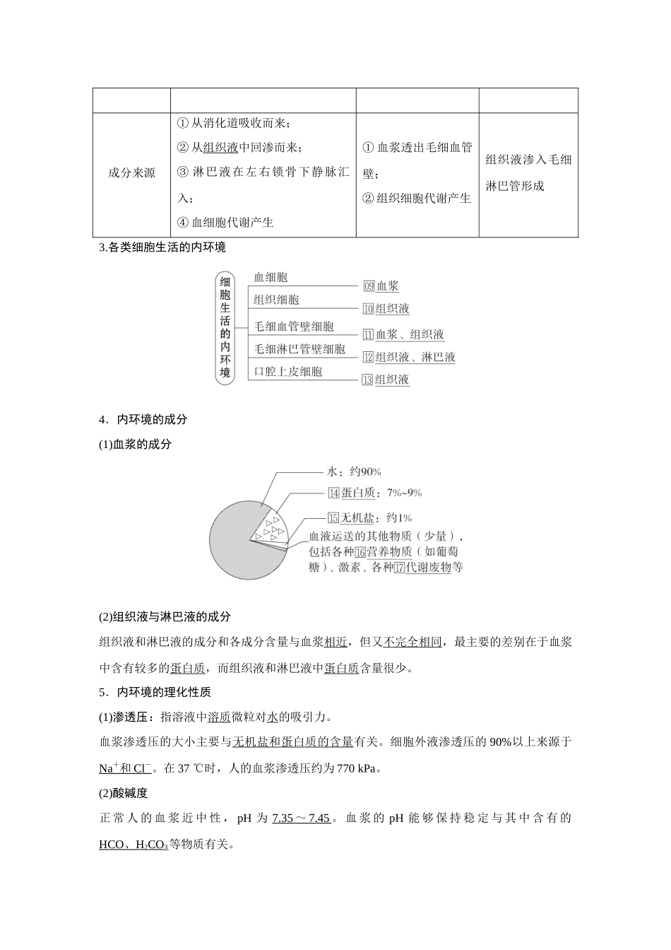 2026《金版教程》高考复习方案生物经典多选版-第七单元 第1课时 人体的内环境与稳态.docx_第3页