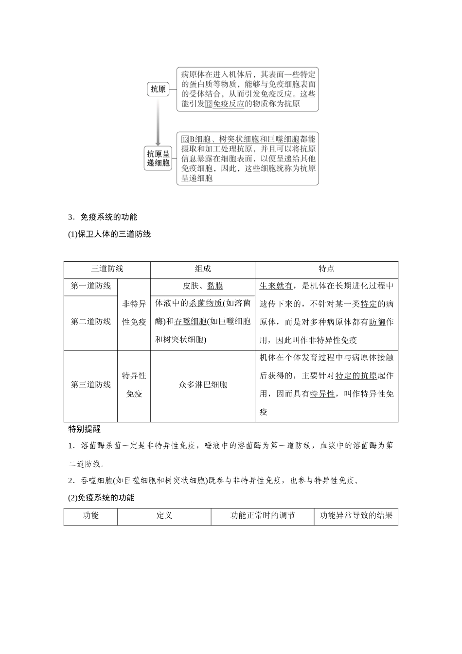 2026《金版教程》高考复习方案生物经典多选版-第七单元  第7课时  免疫系统和特异性免疫.docx_第3页