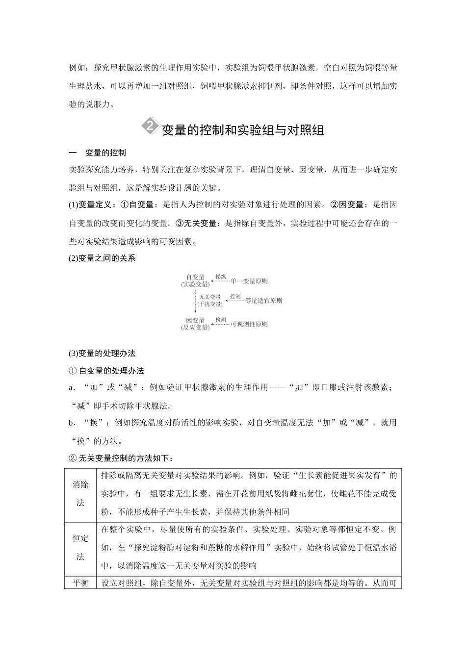 2026《金版教程》高考复习方案生物经典多选版-第十一单元 实验必备方法探究.docx_第2页