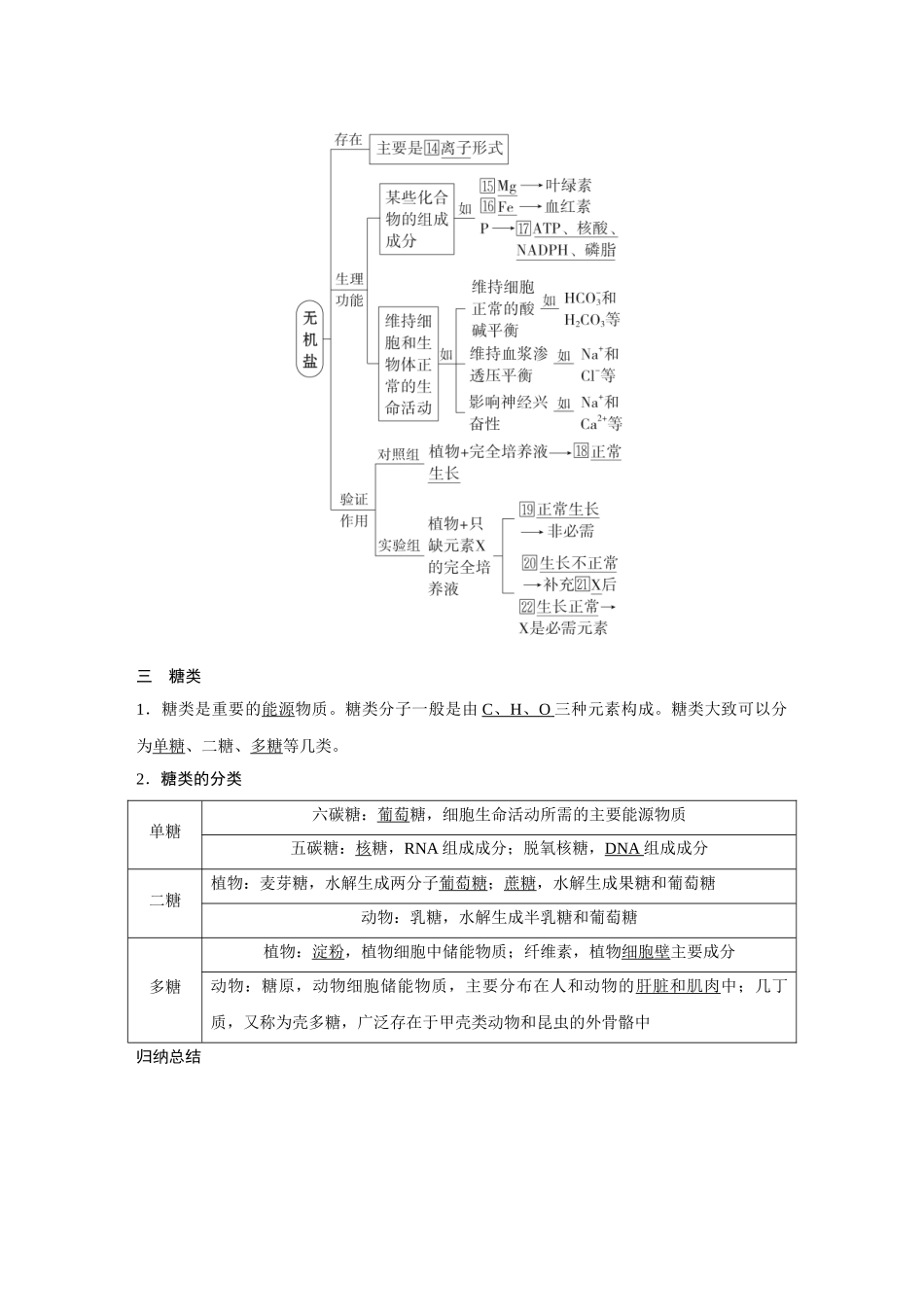 2026《金版教程》高考复习方案生物经典多选版-第一单元  第2课时  细胞中的无机物、糖类和脂质.docx_第3页