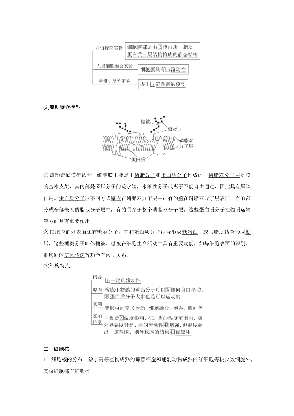 2026《金版教程》高考复习方案生物经典多选版-第一单元  第4课时  细胞膜和细胞核.docx_第3页