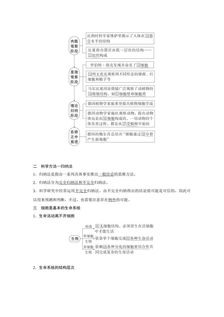 2026《金版教程》高考复习方案生物经典多选版-全书完整(上册1.docx_第3页