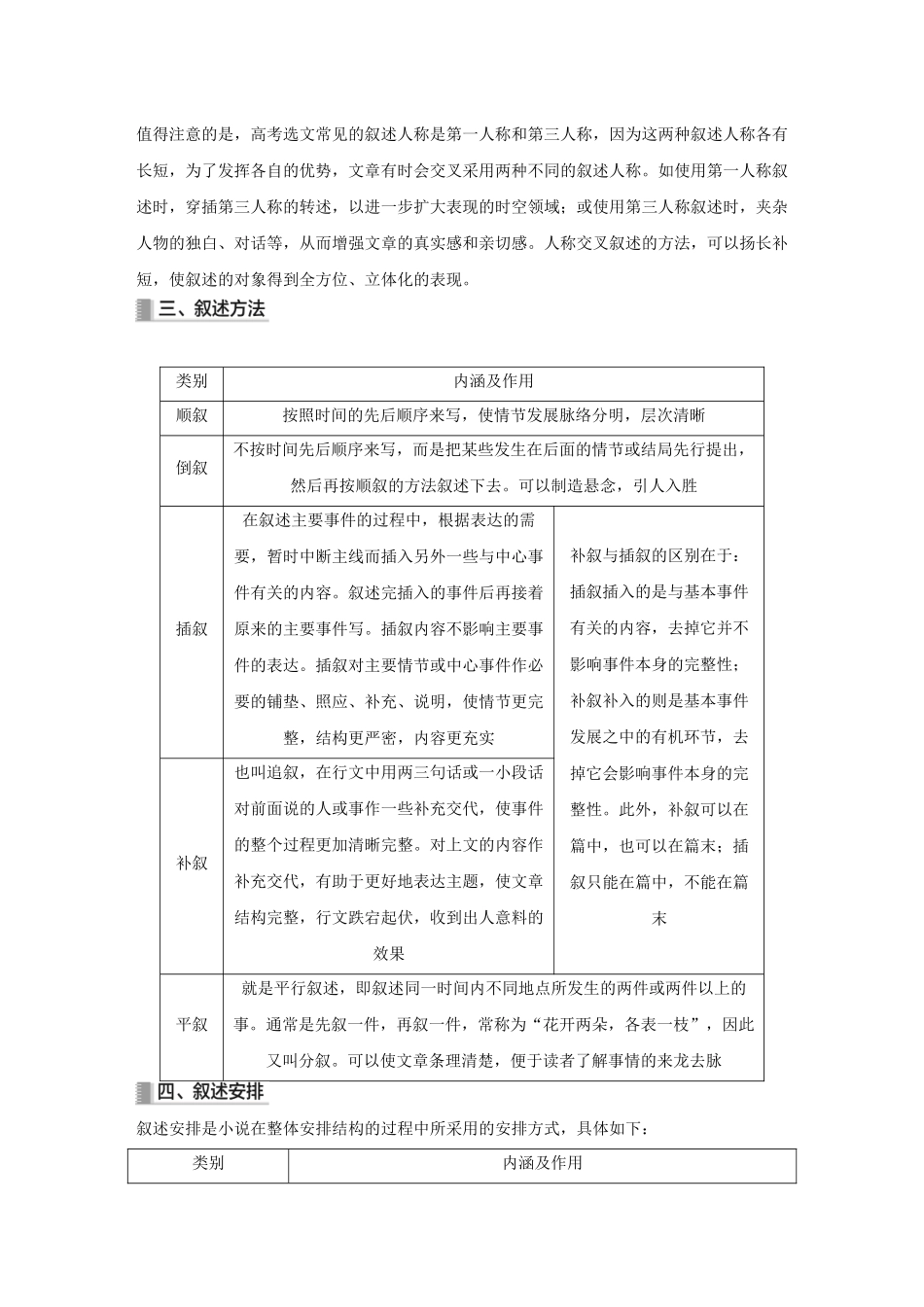 2026《金版教程》高考复习方案语文创新版-复习任务群2  第2节  任务4  赏析叙事艺术.docx_第2页
