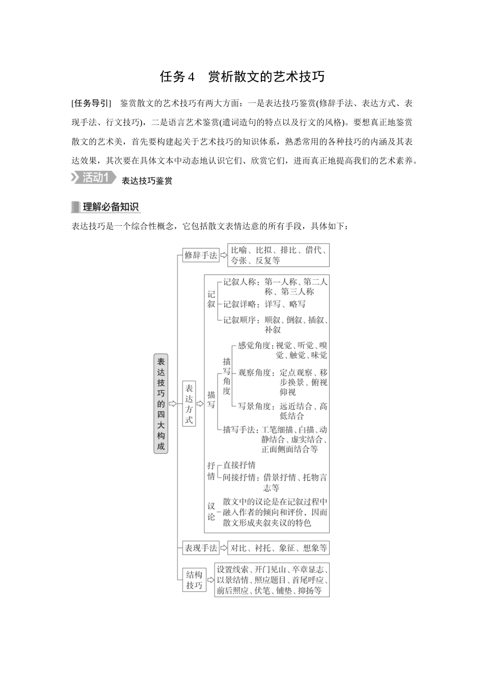 2026《金版教程》高考复习方案语文创新版-复习任务群3  第2节  任务4  赏析散文的艺术技巧.docx_第1页
