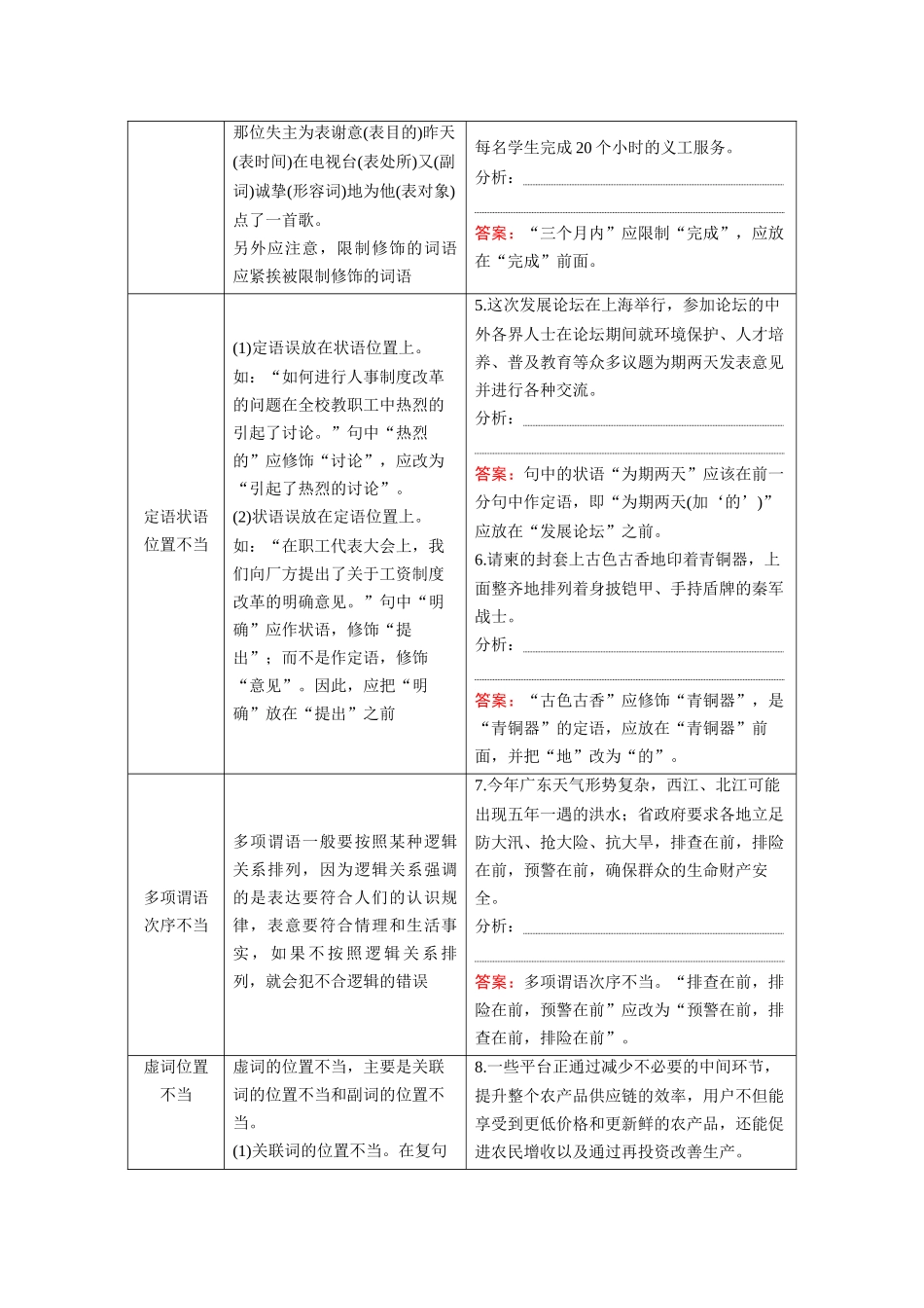 2026《金版教程》高考复习方案语文经典版-Ⅱ  考点2  辨析并修改病句.docx_第2页