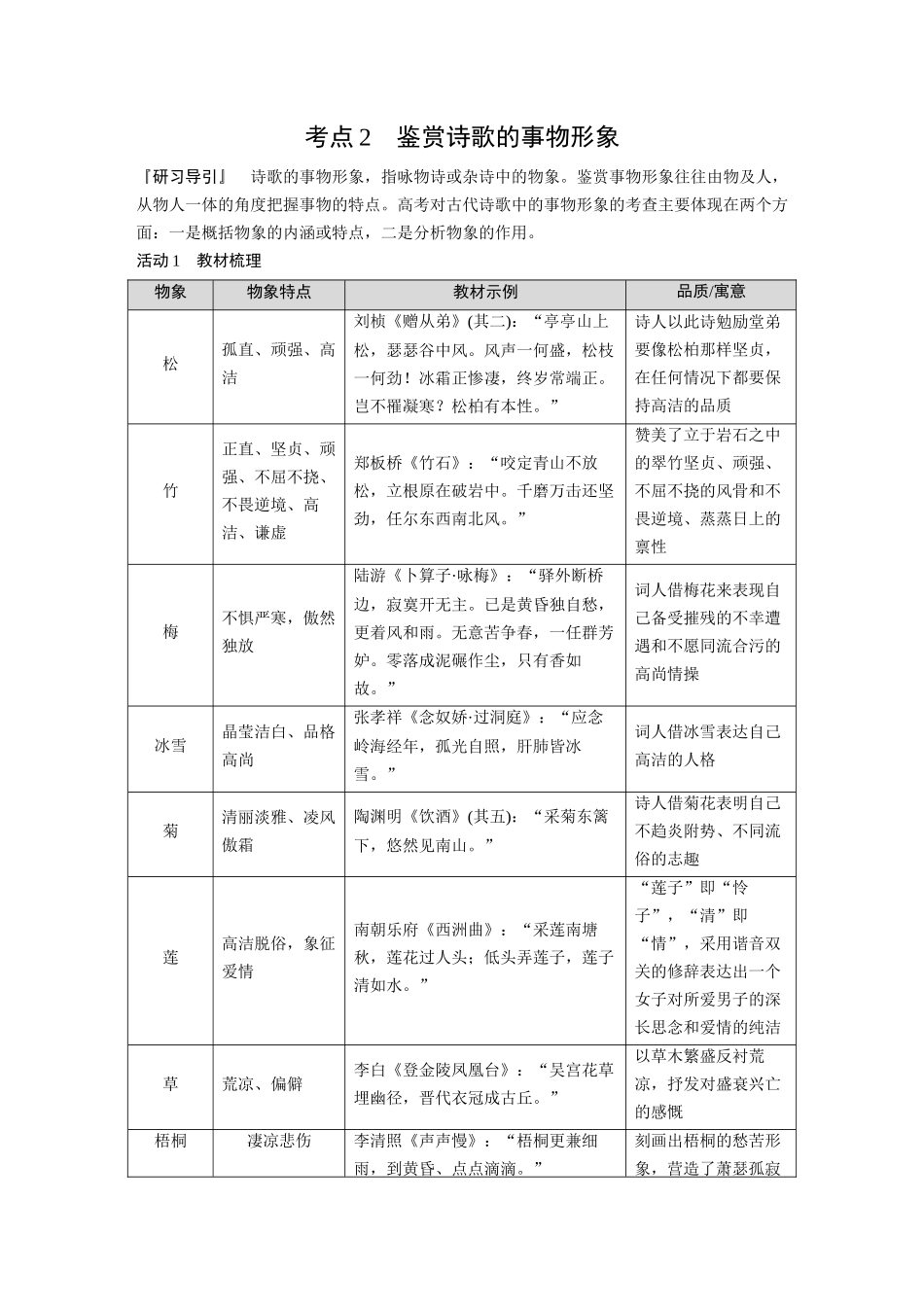 2026《金版教程》高考复习方案语文经典版-Ⅱ 考点2 鉴赏诗歌的事物形象.docx_第1页