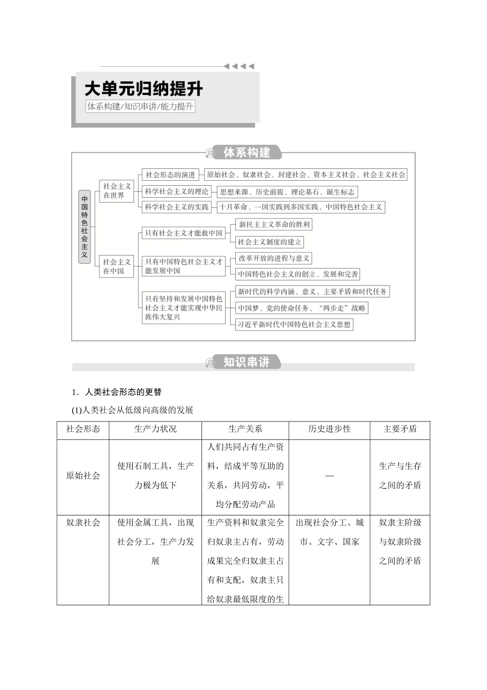 2026《金版教程》高考复习方案政治创新版-大单元归纳提升.docx_第1页