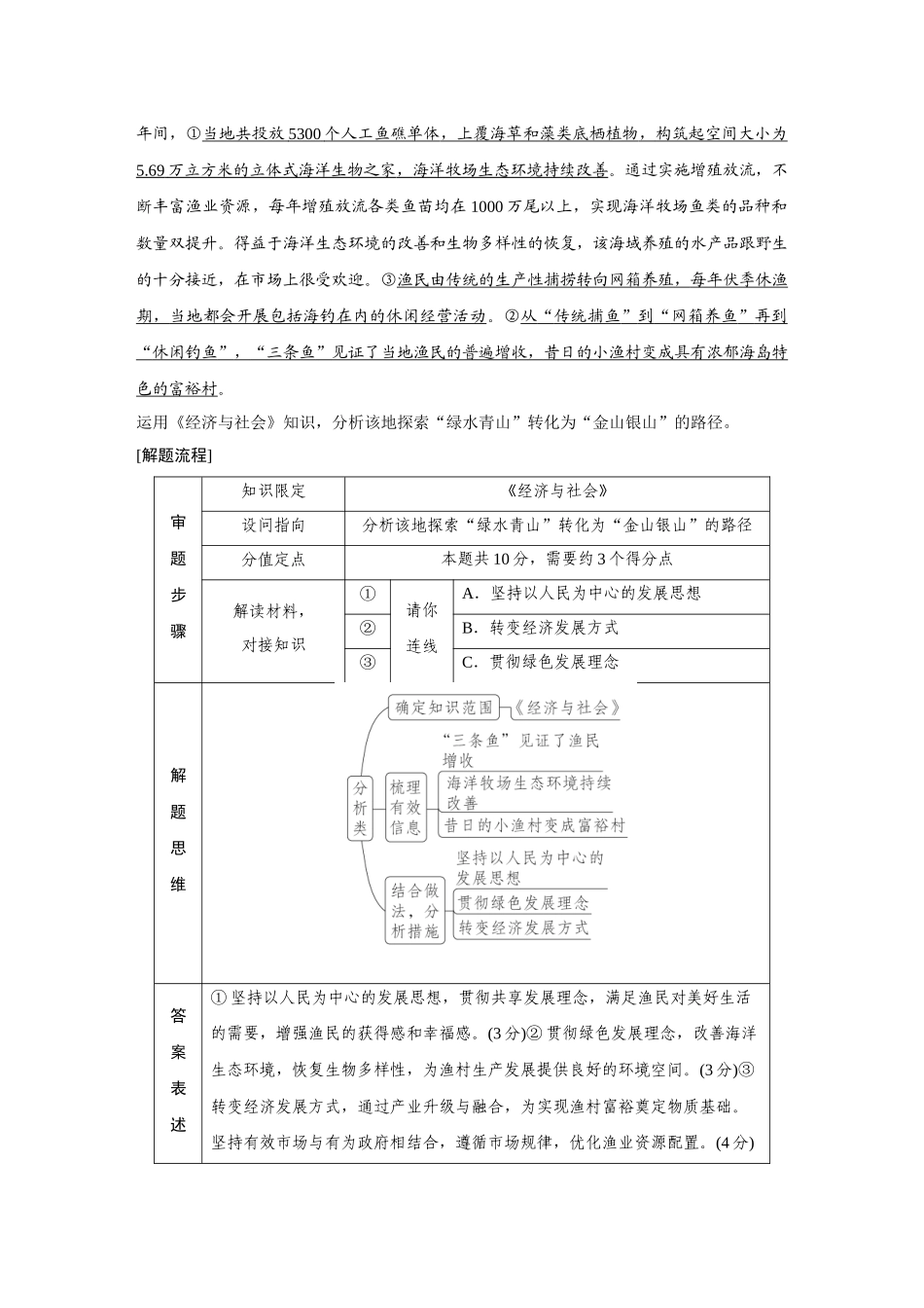 2026《金版教程》高考复习方案政治创新版-第2单元  大单元归纳提升.docx_第3页