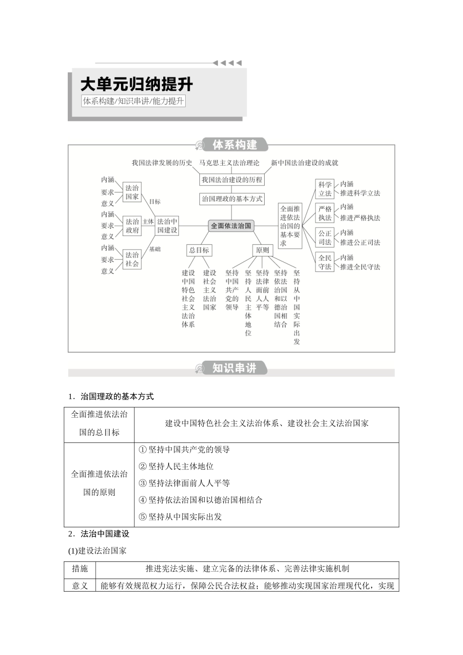2026《金版教程》高考复习方案政治创新版-第3单元  大单元归纳提升.docx_第1页