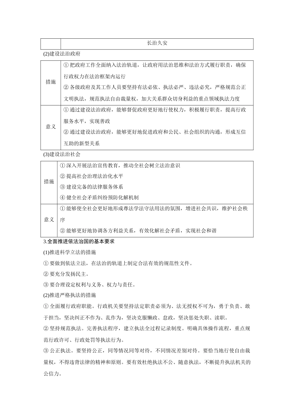 2026《金版教程》高考复习方案政治创新版-第3单元  大单元归纳提升.docx_第2页