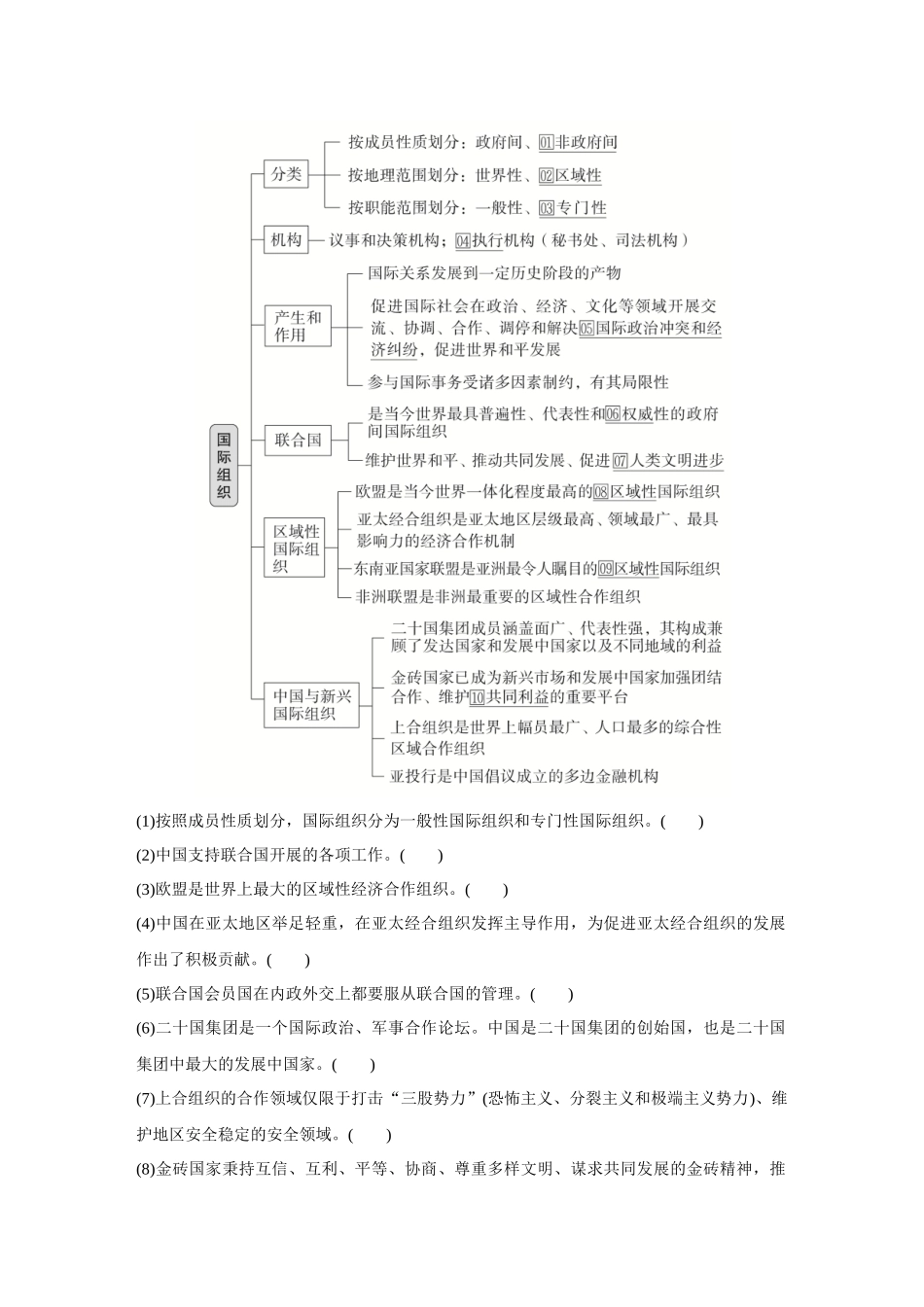 2026《金版教程》高考复习方案政治创新版-第4单元 国际组织.docx_第2页