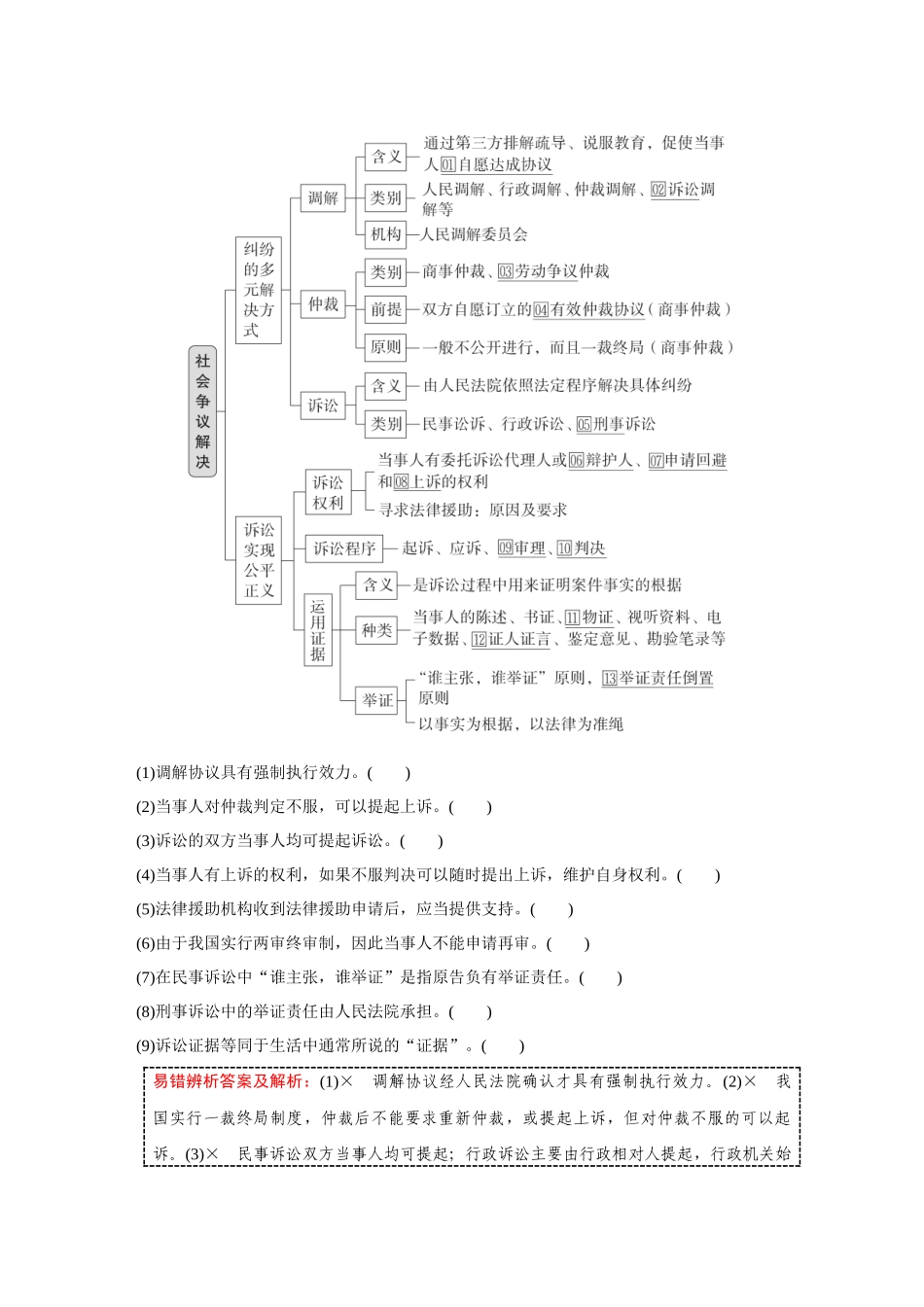 2026《金版教程》高考复习方案政治创新版-第4单元 社会争议解决.docx_第2页