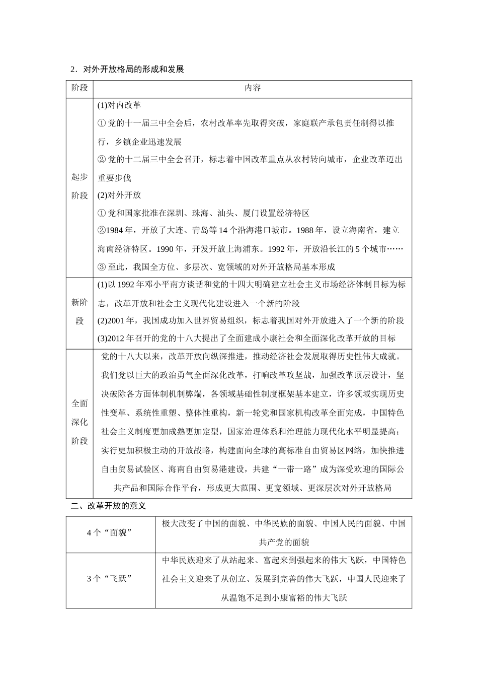 2026《金版教程》高考复习方案政治经典版-第3课  只有中国特色社会主义才能发展中国.docx_第2页