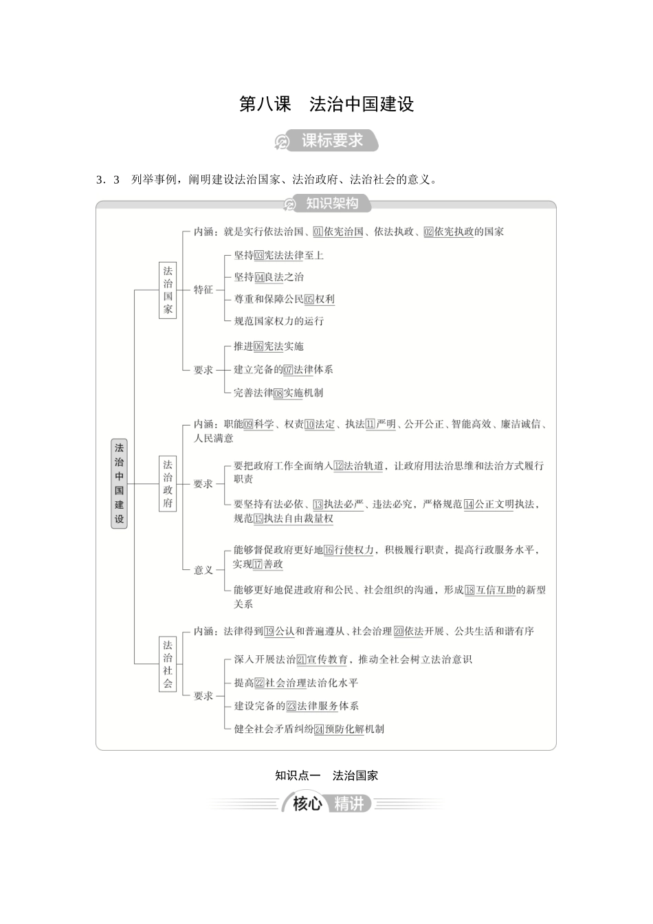 2026《金版教程》高考复习方案政治经典版-第8课 法治中国建设.docx_第1页