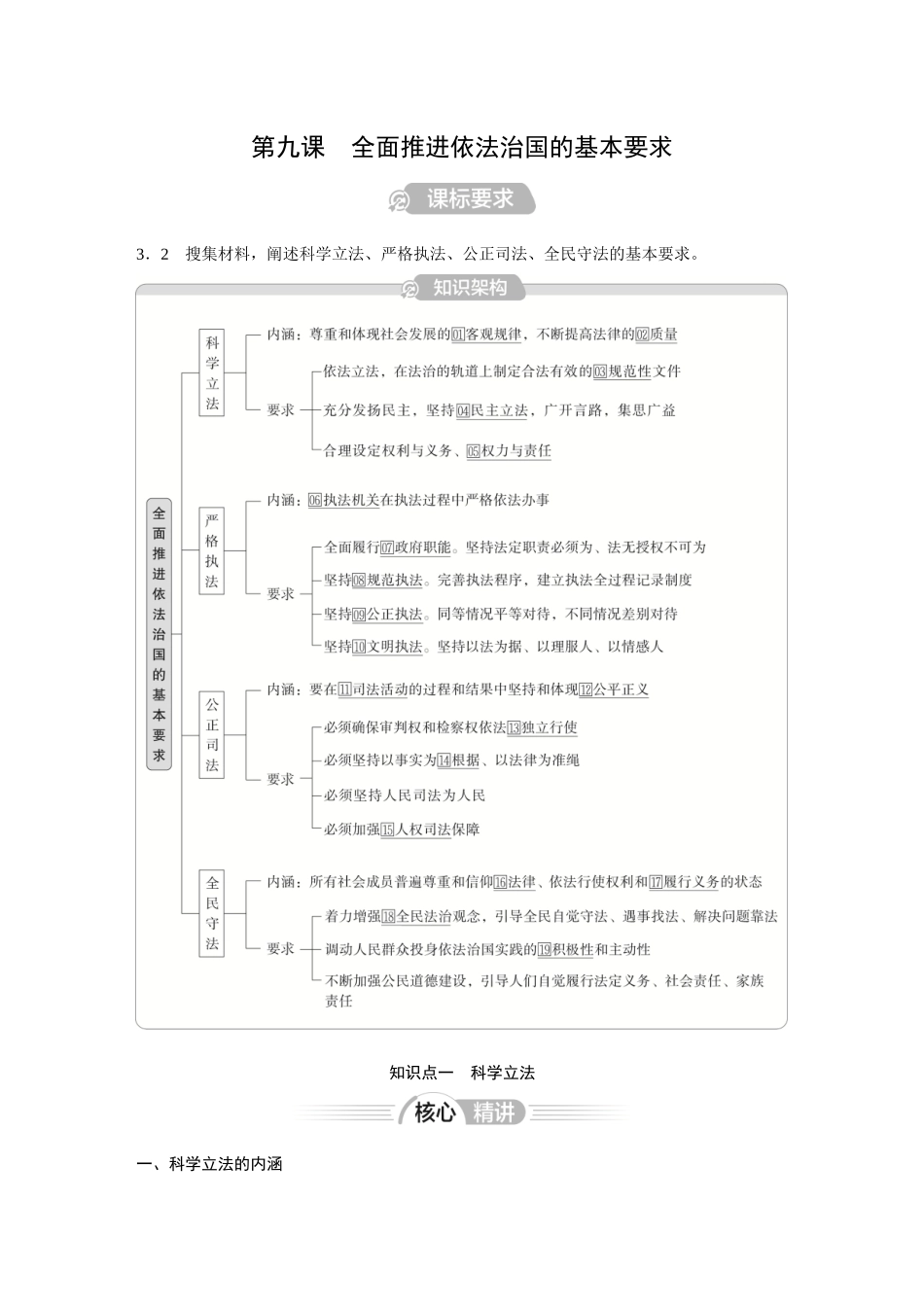 2026《金版教程》高考复习方案政治经典版-第9课  全面推进依法治国的基本要求.docx_第1页
