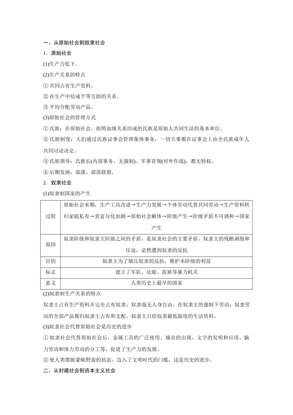 2026《金版教程》高考复习方案政治经典版-全书完整297政治教师Word（上册.docx_第2页