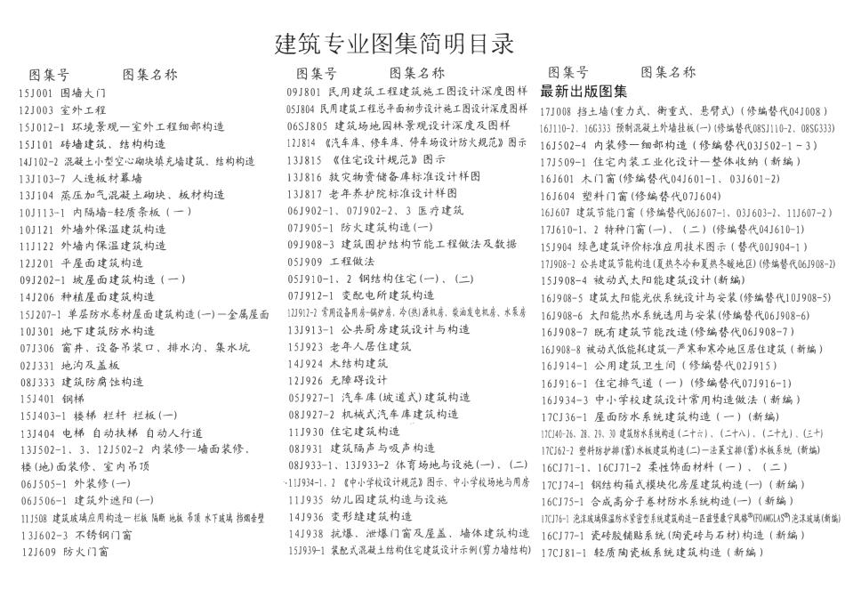 17CJ40-26 建筑防水系统构造 （二十六）.pdf_第3页