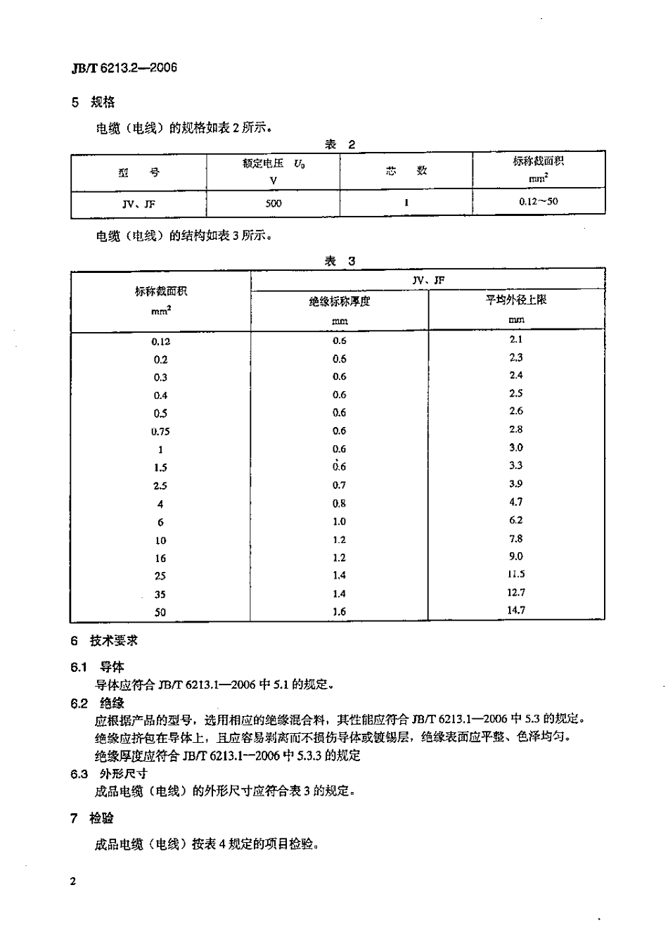 JB／T 6213.2-2006 电机绕组引接软电缆和软线 第2部分：连续运行导体最高温度为70℃的软电缆和软线.pdf_第2页