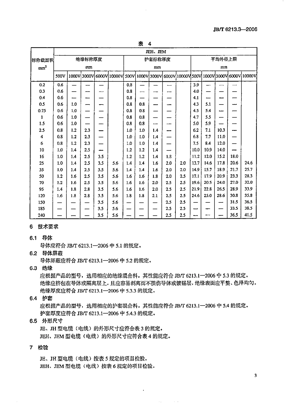 JB／T 6213.3-2006 电机绕组引接软电缆和软线 第3部分：连续运行导体最高温度为90℃的软电缆和软线.pdf_第3页