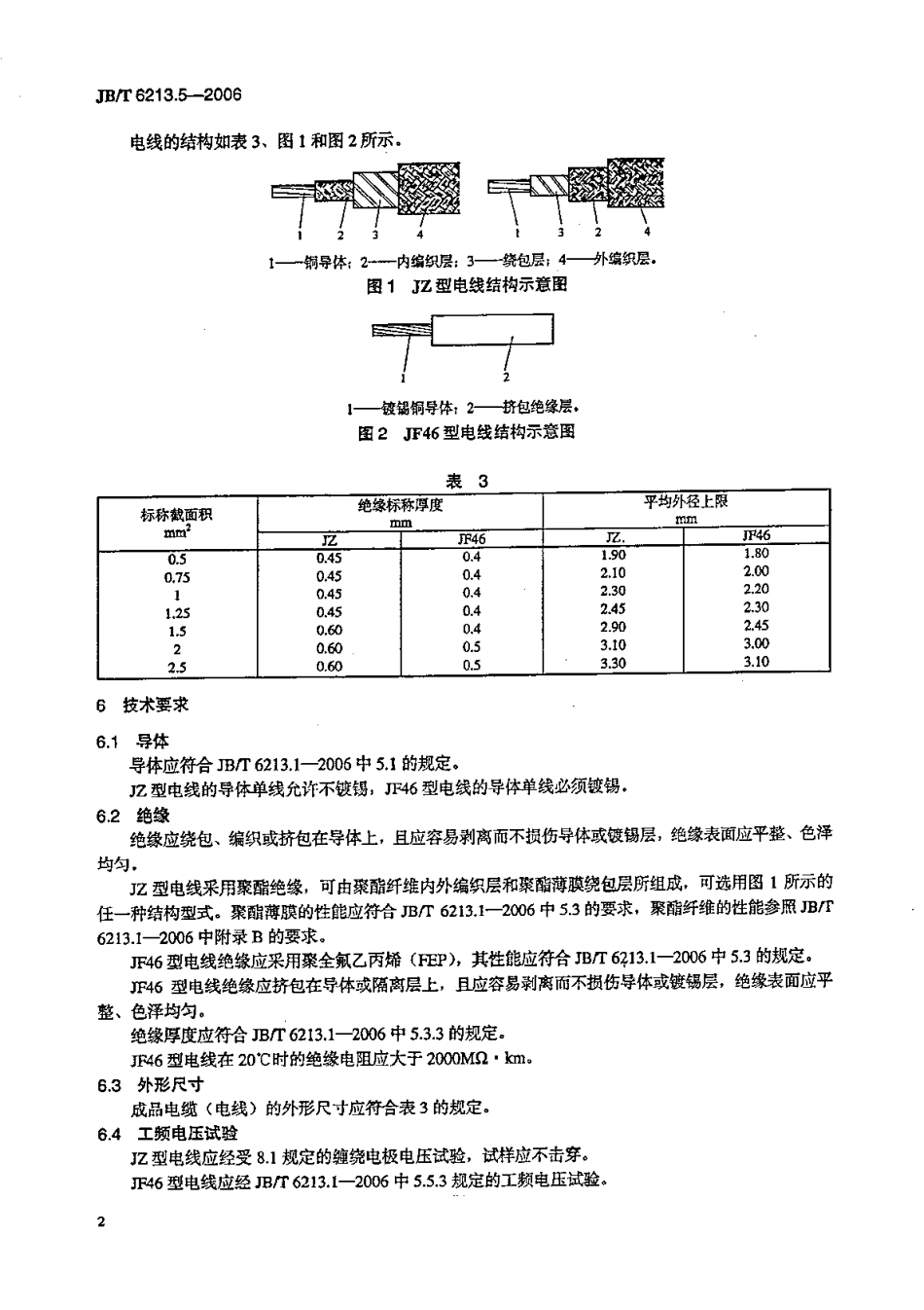 JB／T 6213.5-2006 电机绕组引接软电缆和软线 第5部分：耐氟利昂软线.pdf_第2页