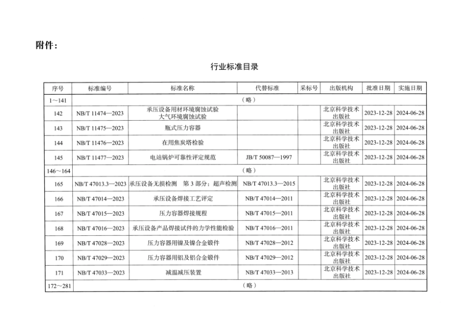 NB／T 47016-2023 承压设备产品焊接试件的力学性能检验.pdf_第3页