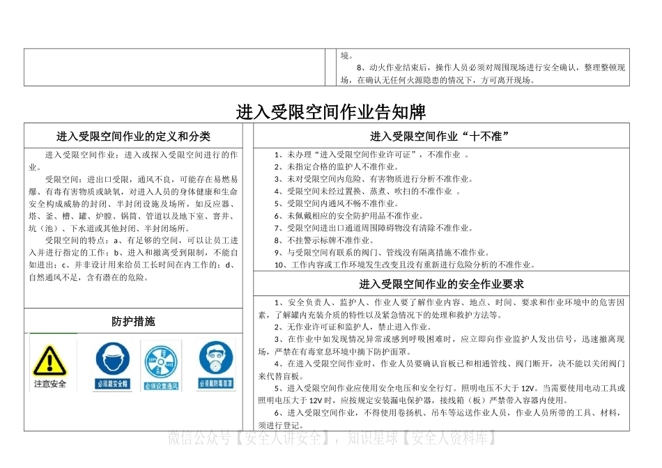 AQR5911八大特殊作业危险告知牌全套.docx_第2页