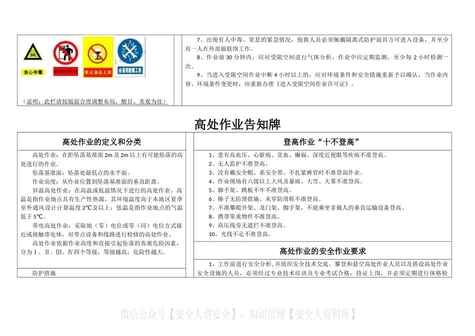 AQR5911八大特殊作业危险告知牌全套.docx_第3页