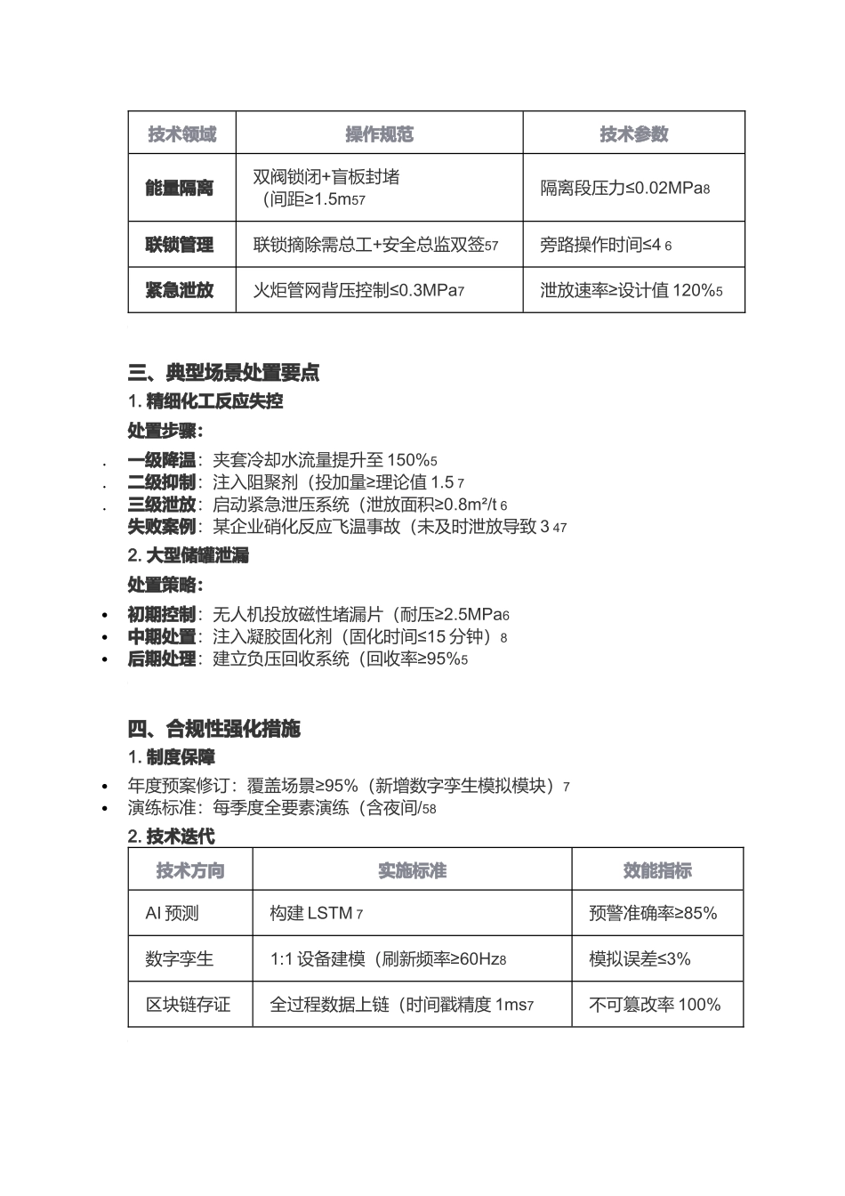 化工可控.不可控.未知三级体系与全面解决方案.docx_第2页