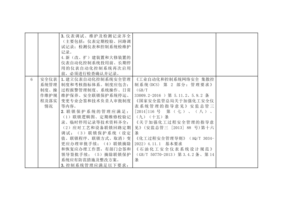 化工企业仪表及控制系统专项安全检查表.docx_第3页