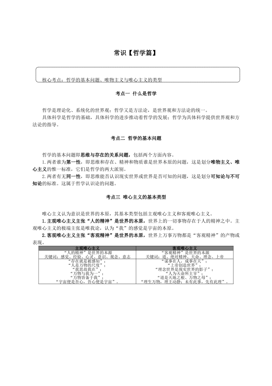 1.常识【哲学篇】.doc_第1页