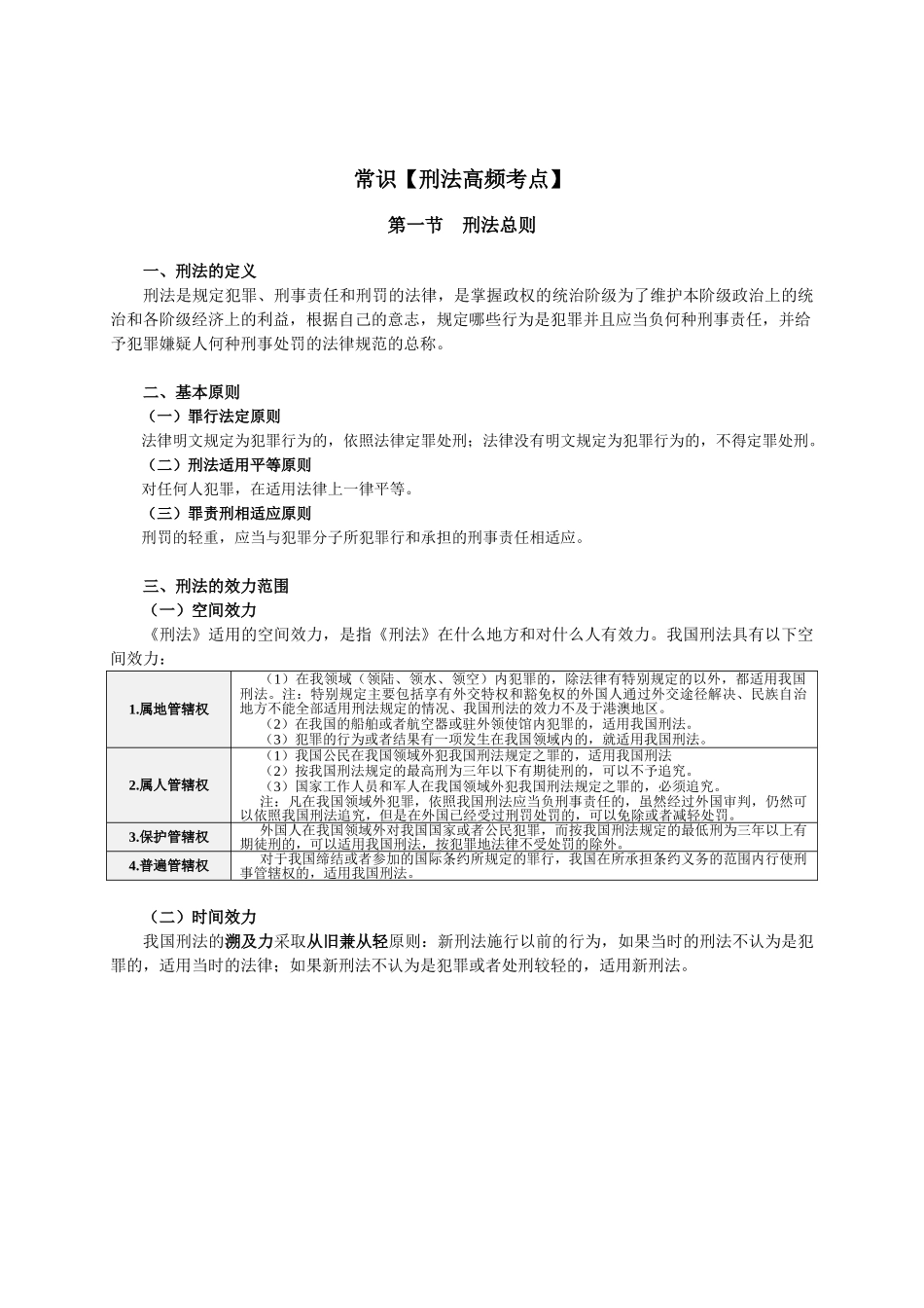 4.常识【刑法高频考点】.doc_第1页