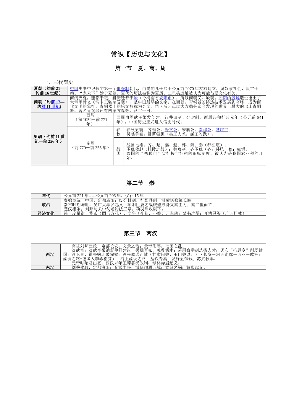 9.常识【历史与文化】.doc_第1页
