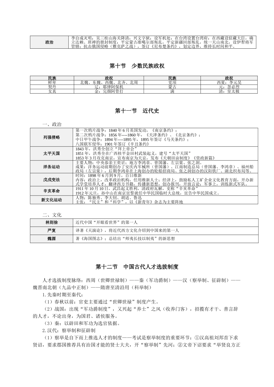 9.常识【历史与文化】.doc_第3页