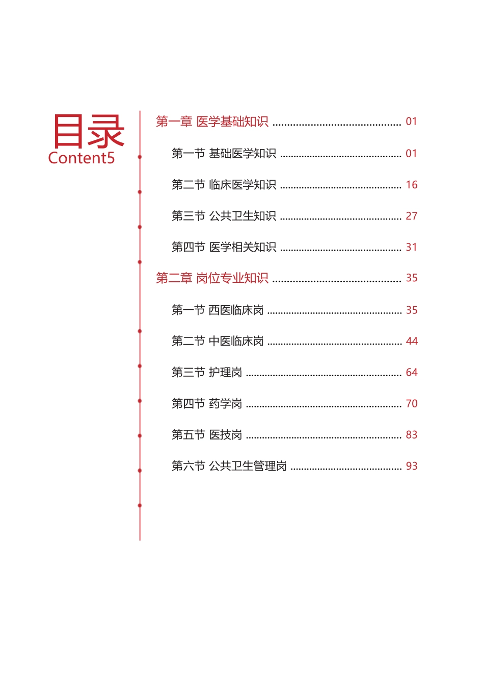 E类综合应用能力知识点锦集.docx_第1页