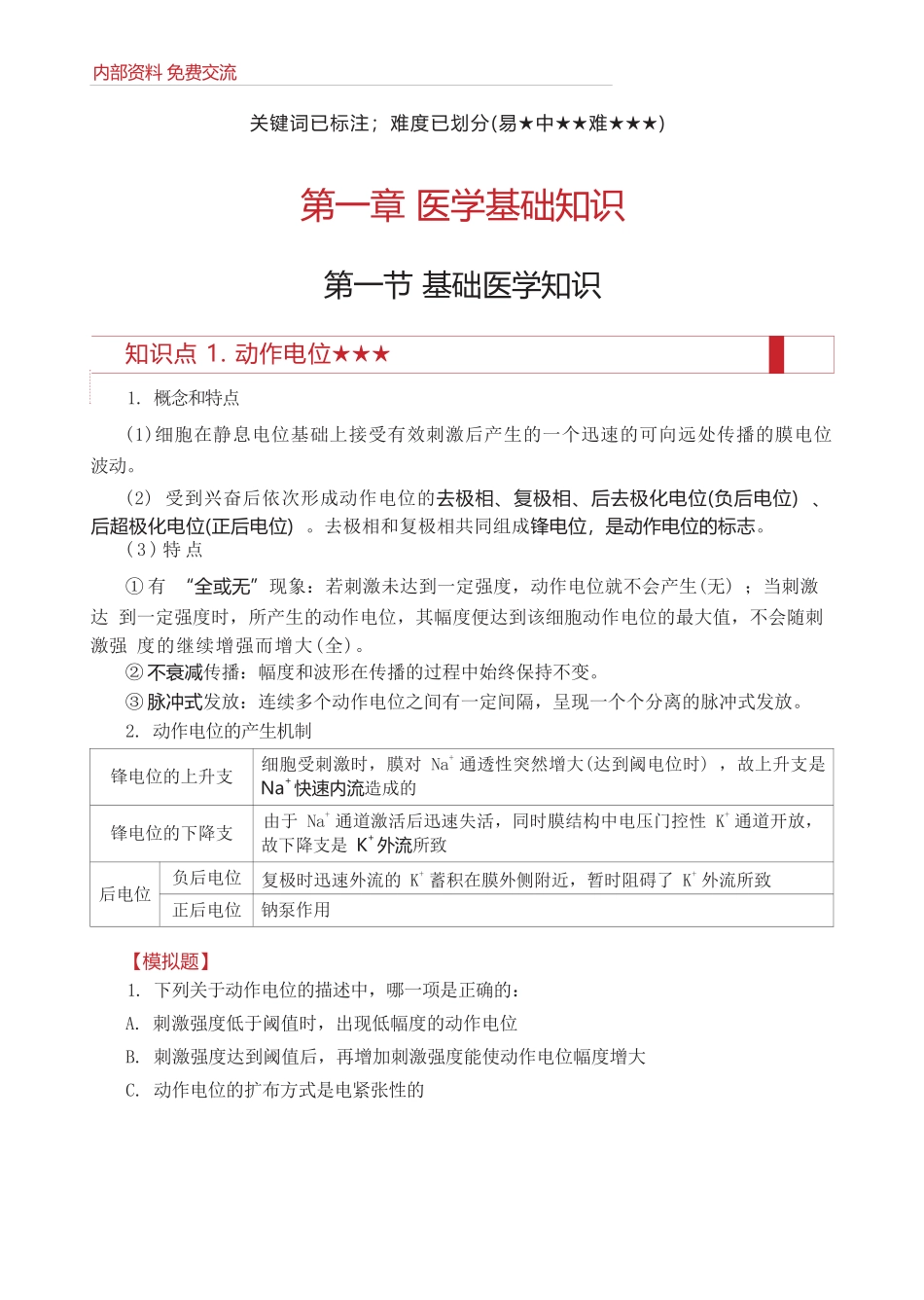 E类综合应用能力知识点锦集.docx_第2页