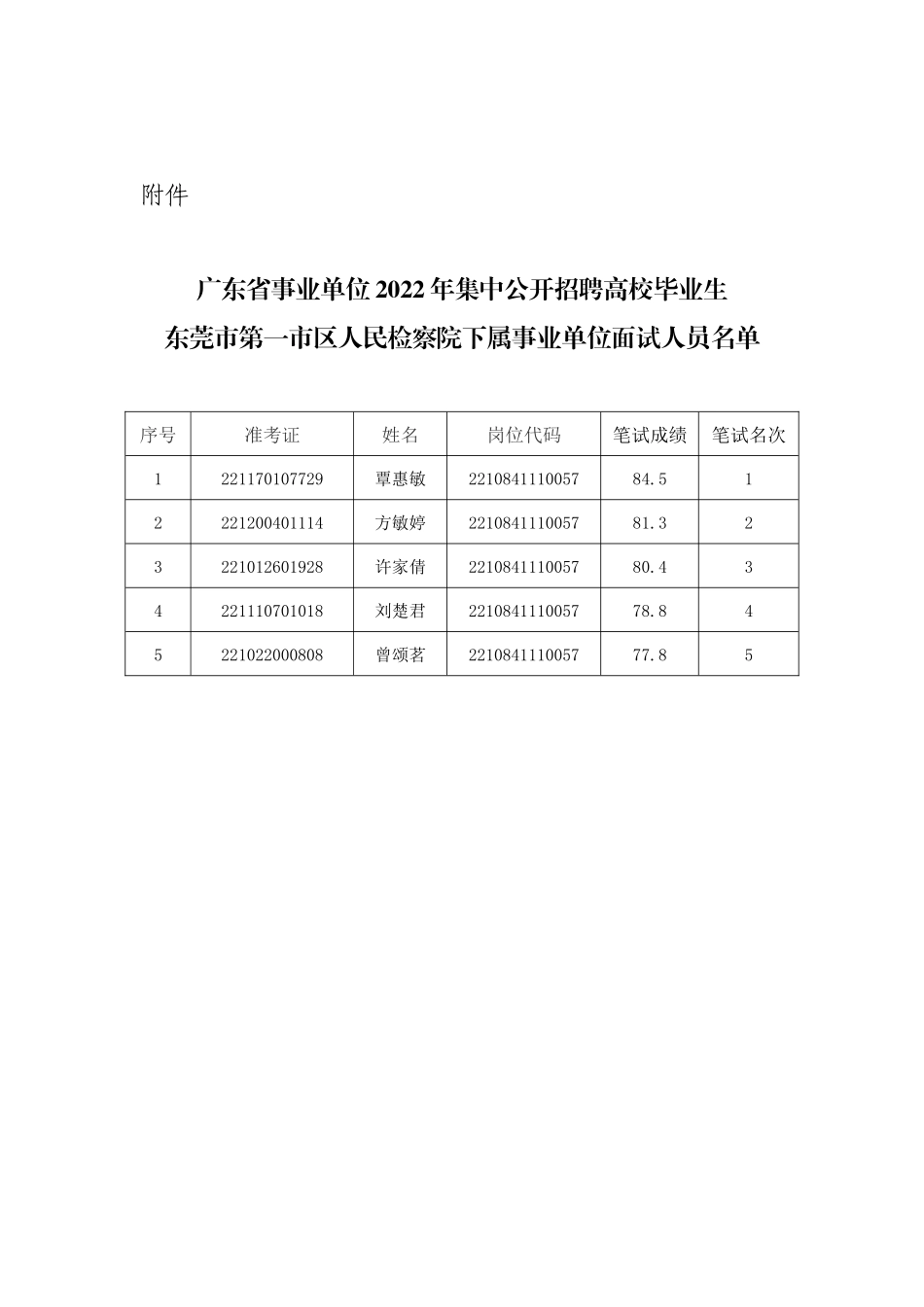 东莞市第一市区人民检察院下属事业单位.docx_第1页