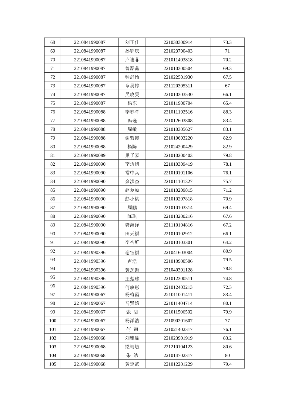 广东省自然资源厅所属事业单位.doc_第3页
